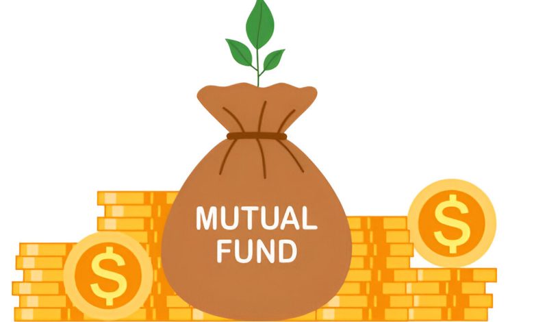 Mutual Fund SIP Calculator | SIP Calculator | Systematic Investment Calculator