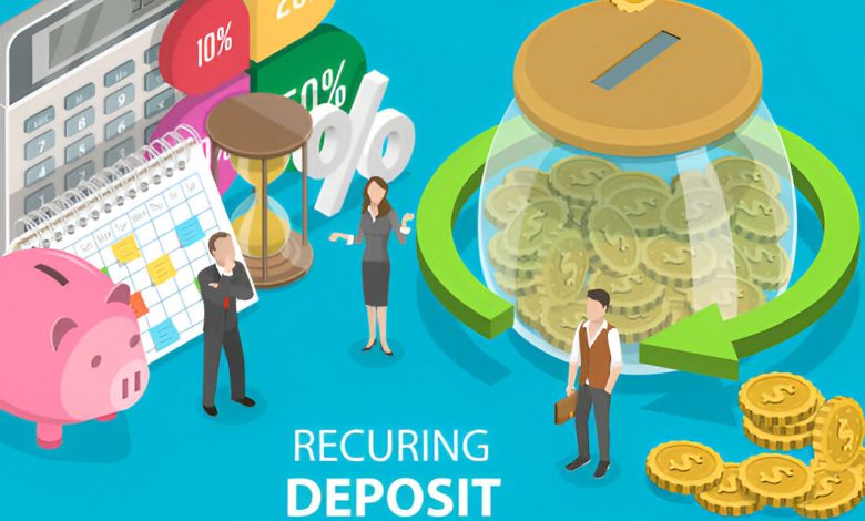 Recurring Deposit Calculator: How It Works, Benefits, and Maturity Explained Simply